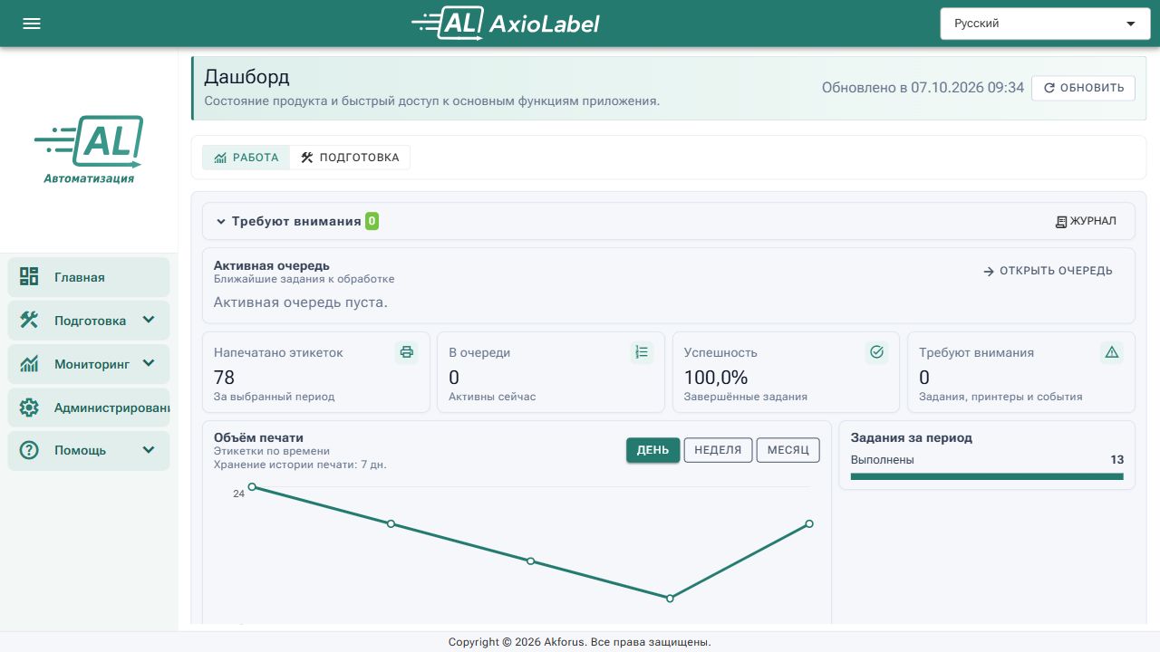 AxioLabel Automation dashboard with print metrics, a chart, and jobs that need attention