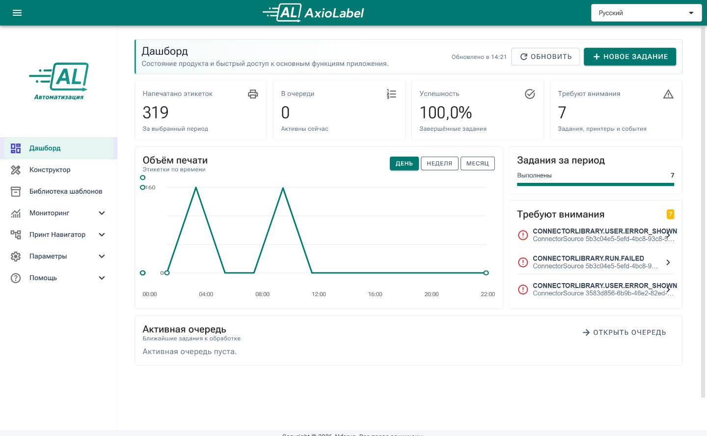 AxioLabel Automation dashboard with print metrics, a chart, and jobs that need attention