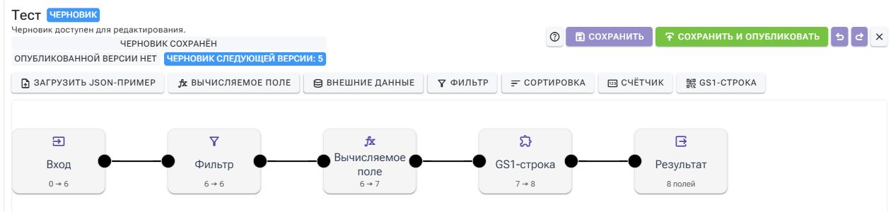 Data preparation scenario: input, filter, computed field, GS1, and output. A saved draft is shown.